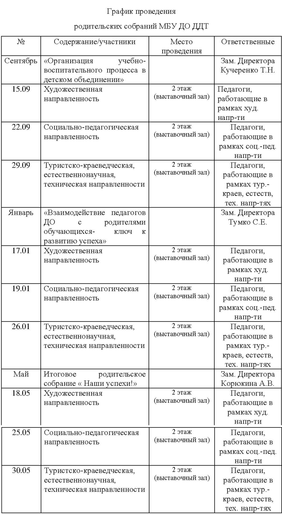 Родительские собрания | Муниципальное бюджетное учреждение дополнительного  образования 